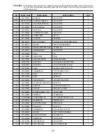 Preview for 29 page of Daewoo KOC-9U0T7S Service Manual