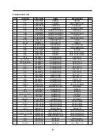 Preview for 36 page of Daewoo KOC-9U0T7S Service Manual