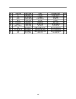 Preview for 37 page of Daewoo KOC-9U0T7S Service Manual