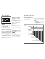 Предварительный просмотр 8 страницы Daewoo KOC980T Operating Instructions Manual