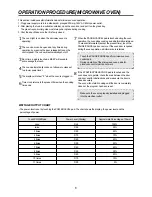 Preview for 8 page of Daewoo KOD-135P9A Service Manual