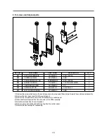 Preview for 15 page of Daewoo KOD-135P9A Service Manual