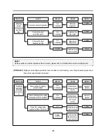 Preview for 20 page of Daewoo KOD-135P9A Service Manual