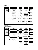 Preview for 22 page of Daewoo KOD-135P9A Service Manual