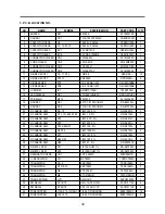 Preview for 32 page of Daewoo KOD-135P9A Service Manual