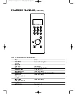 Preview for 7 page of Daewoo KOG-134K Operating Instructions Manual