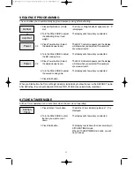 Preview for 12 page of Daewoo KOG-134K Operating Instructions Manual