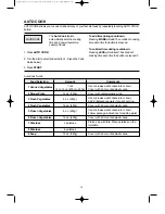 Preview for 15 page of Daewoo KOG-134K Operating Instructions Manual