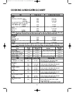 Preview for 25 page of Daewoo KOG-134K Operating Instructions Manual