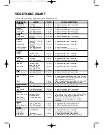 Preview for 26 page of Daewoo KOG-134K Operating Instructions Manual