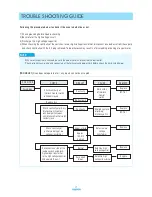 Preview for 18 page of Daewoo KOG-164H Service Manual