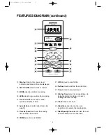 Preview for 7 page of Daewoo KOG-180A0S Operating Instructions Manual