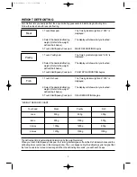 Preview for 10 page of Daewoo KOG-180A0S Operating Instructions Manual