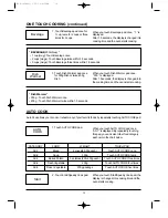 Preview for 15 page of Daewoo KOG-180A0S Operating Instructions Manual