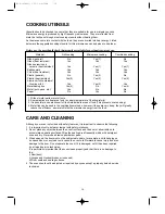 Preview for 17 page of Daewoo KOG-180A0S Operating Instructions Manual