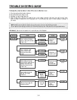 Предварительный просмотр 19 страницы Daewoo KOG-180A0S Service Manual