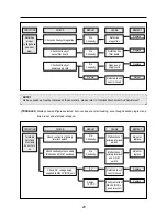 Предварительный просмотр 20 страницы Daewoo KOG-180A0S Service Manual