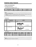 Предварительный просмотр 27 страницы Daewoo KOG-180A0S Service Manual