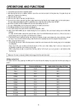 Preview for 9 page of Daewoo KOG-1A0A Service Manual