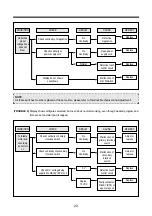 Preview for 20 page of Daewoo KOG-1A0A Service Manual