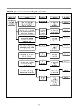 Preview for 21 page of Daewoo KOG-1A0A Service Manual