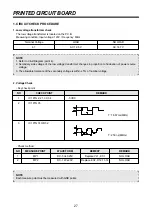 Preview for 27 page of Daewoo KOG-1A0A Service Manual