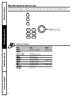 Preview for 8 page of Daewoo KOG-1M0T Owner'S Manual