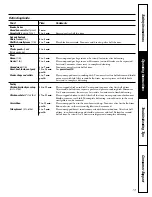 Preview for 13 page of Daewoo KOG-1M0T Owner'S Manual