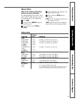 Preview for 19 page of Daewoo KOG-1M0T Owner'S Manual