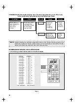 Предварительный просмотр 29 страницы Daewoo KOG-261M Service Manual