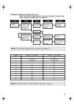 Предварительный просмотр 34 страницы Daewoo KOG-261M Service Manual