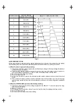 Предварительный просмотр 40 страницы Daewoo KOG-261M Service Manual