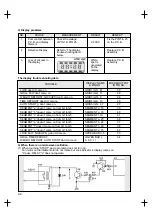 Предварительный просмотр 44 страницы Daewoo KOG-261M Service Manual