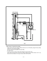 Preview for 13 page of Daewoo KOG-26852S Service Manual