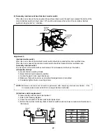 Preview for 22 page of Daewoo KOG-26852S Service Manual