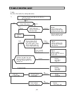 Preview for 23 page of Daewoo KOG-26852S Service Manual