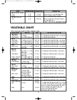 Preview for 27 page of Daewoo KOG-3000SL Operating Instructions & Cook Book