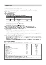 Preview for 7 page of Daewoo KOG-3605 Service Manual