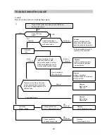 Предварительный просмотр 23 страницы Daewoo KOG-36052S Service Manual