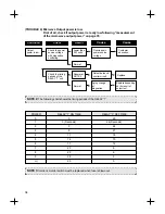 Preview for 35 page of Daewoo KOG-361Q Service Manual