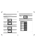 Preview for 8 page of Daewoo KOG-366T Operating Instructions Manual