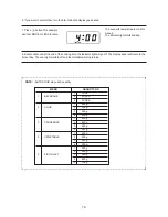 Preview for 15 page of Daewoo KOG-366T0S Service Manual