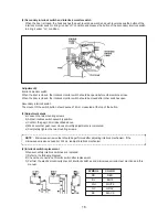 Preview for 19 page of Daewoo KOG-366T0S Service Manual