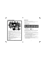 Preview for 4 page of Daewoo KOG-3685 Operating Instructions Manual