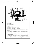 Preview for 5 page of Daewoo KOG-3705 Operating Instructions Manual