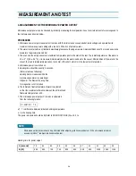 Preview for 21 page of Daewoo KOG-37050P Service Manual