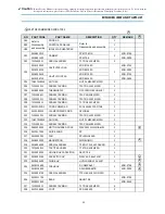 Preview for 26 page of Daewoo KOG-37050P Service Manual