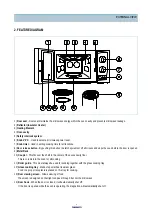 Preview for 6 page of Daewoo KOG-37050S Service Manual