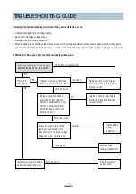 Preview for 19 page of Daewoo KOG-37050S Service Manual