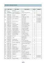 Preview for 26 page of Daewoo KOG-37050S Service Manual